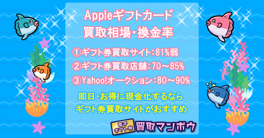 アップルギフトカード買取相場